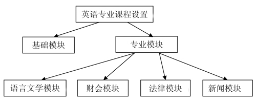 http://cyu.cuepa.cn/newspic/156427/s_a04f17ab1a02e515da8ffd54d608b5d5264557.jpg